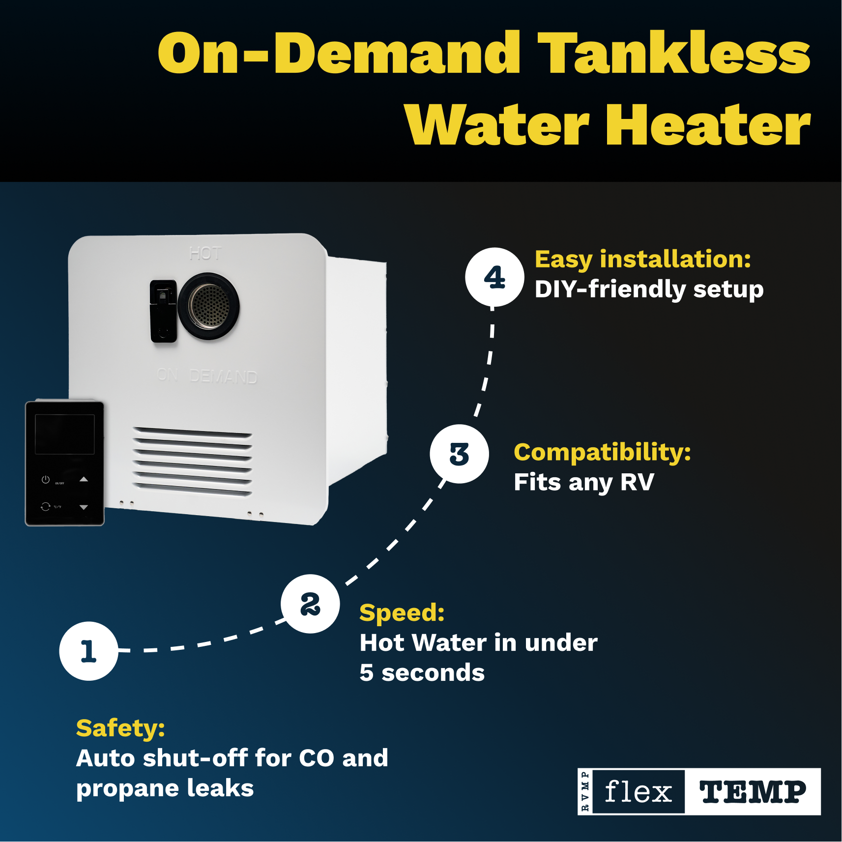 RVMP Flex Temp On-Demand Propane Tankless Water Heater