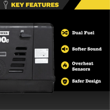 RVMP Flex Power® 5500e | 5500 Watt EFI Dual-Fuel Installed RV Generator