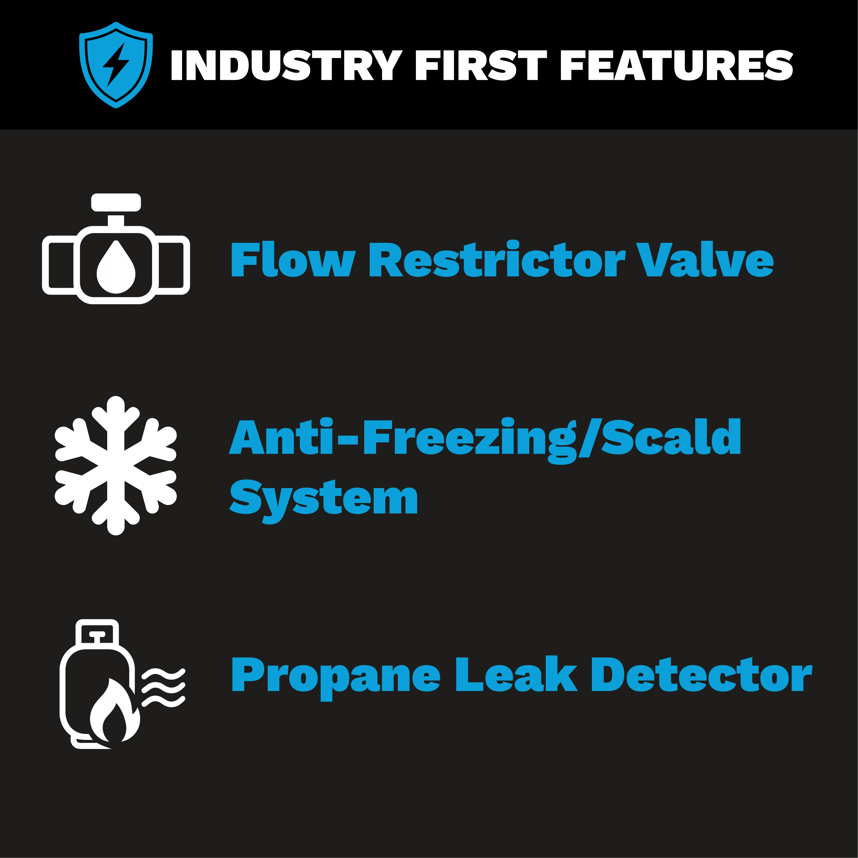 RVMP Flex Temp On-Demand Propane Tankless Water Heater