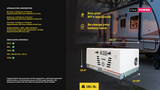 RVMP Flex Power® 4000i | 4000 Watt Dual-Fuel Installed RV Generator