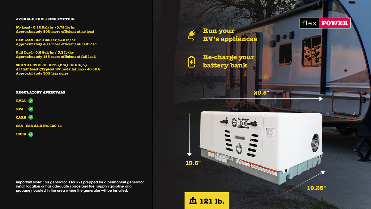 RVMP Flex Power® 4000i | 4000 Watt Dual-Fuel Installed RV Generator - RV parts and accessories - Buy 4000i Dual Fuel Generator online